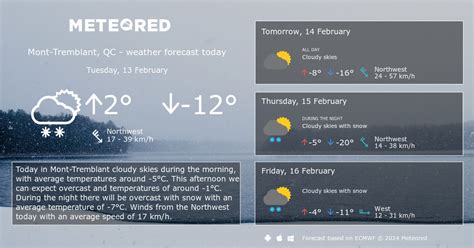 mont tremblant weather 7 days.